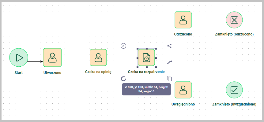 Diagram stanów — bloki