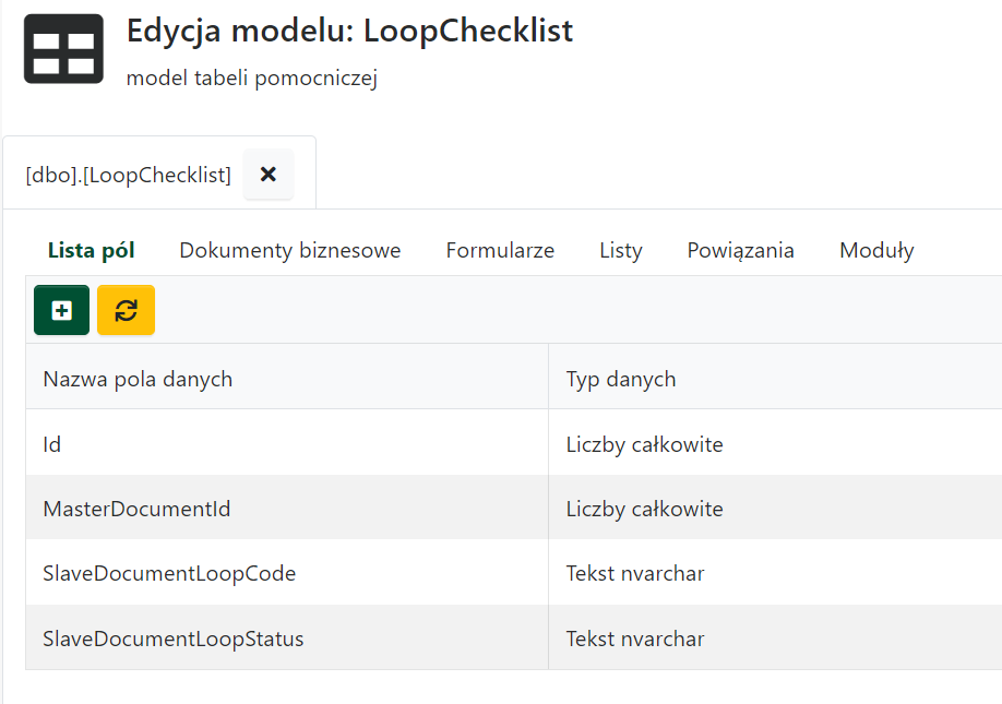 Tabela pomocnicza używana do sterowania pętlą