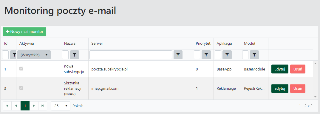 Lista mail monitorów