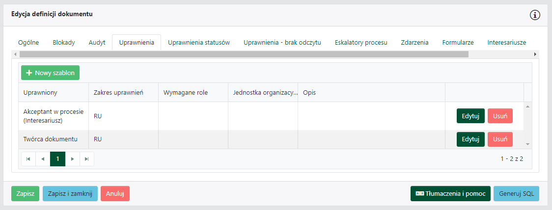 Karta Uprawnienia