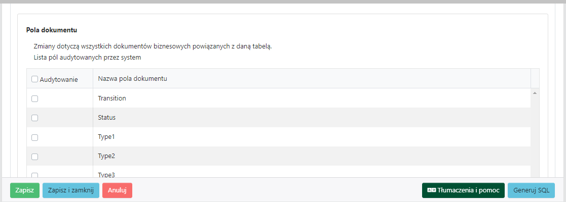 Karta Audyt — Pola dokumentu