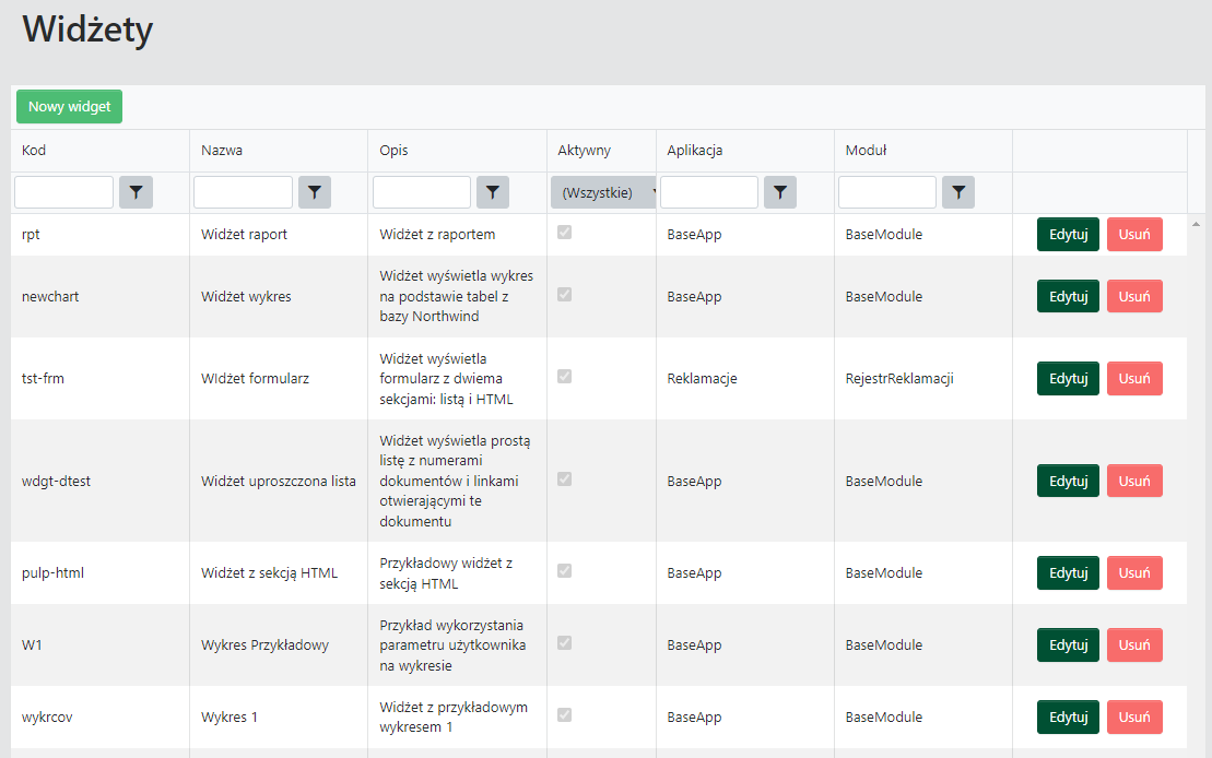 Lista widżetów