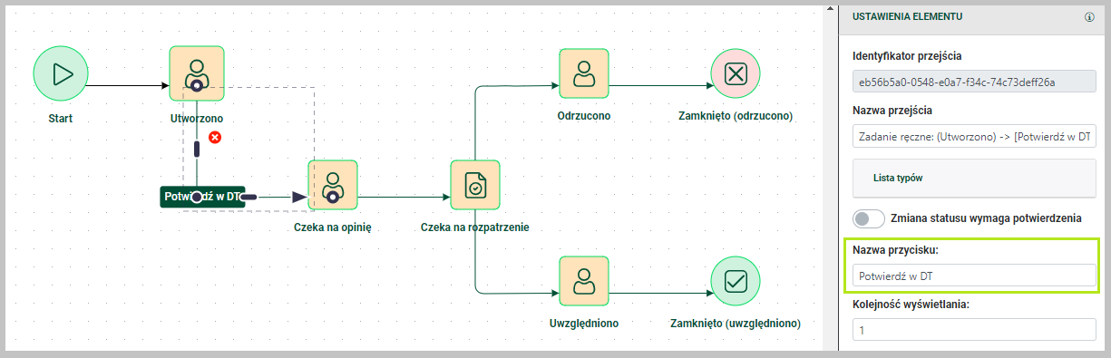 Diagram stanów — przejścia