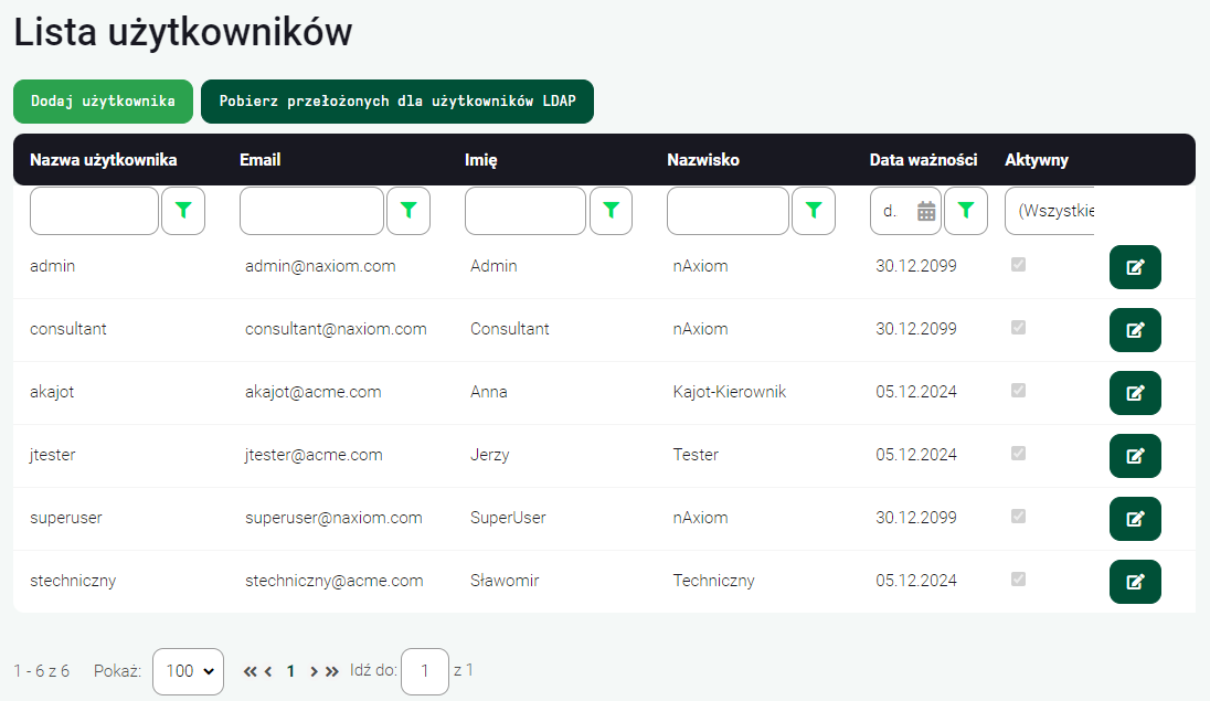 Lista użytkowników