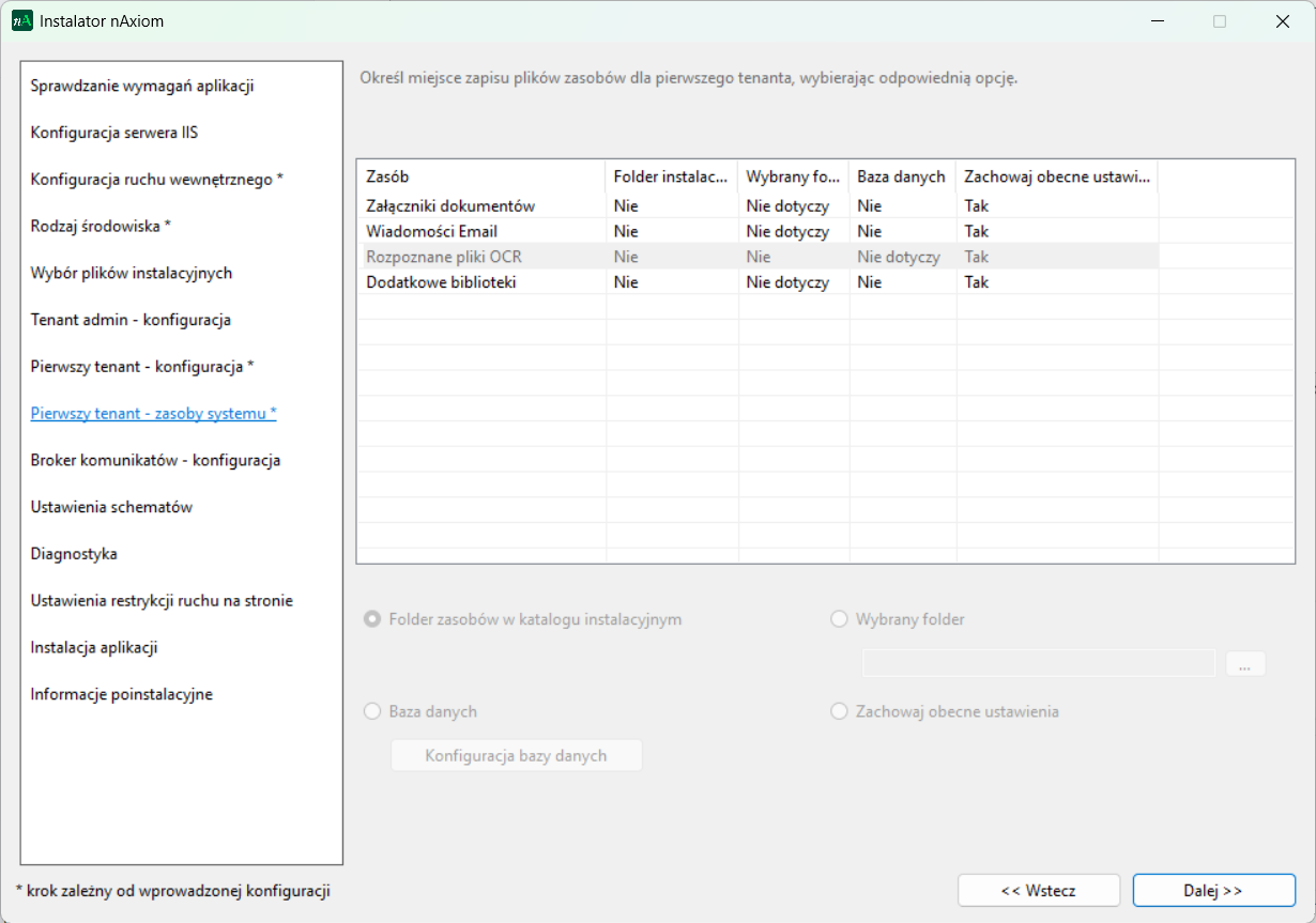 Pierwszy tenant — zasoby