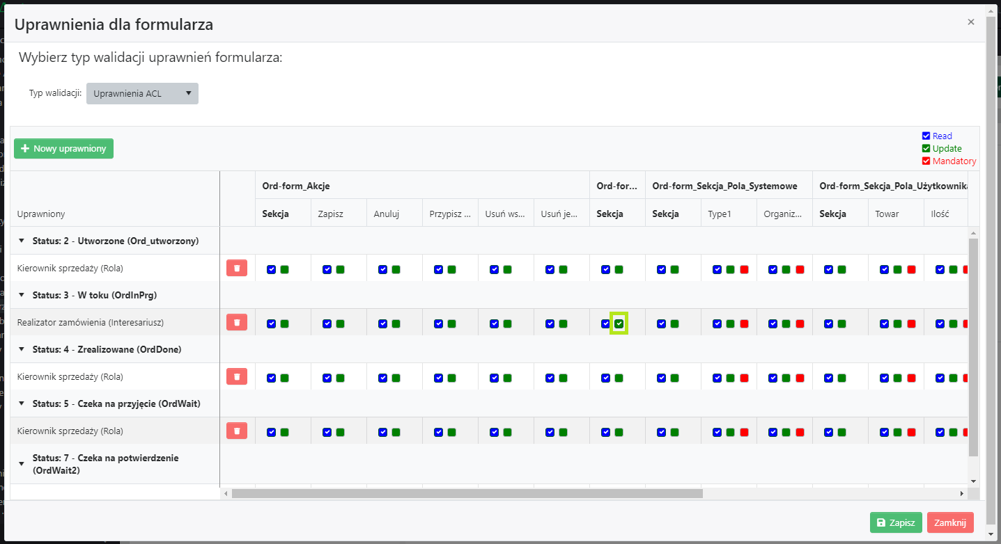 Schemat uprawnień formularza