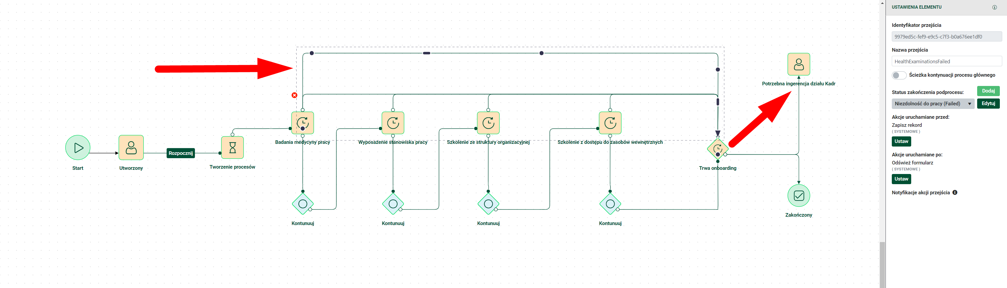 Diagram procesu głównego z obsługą przypadku niezdolności do pracy