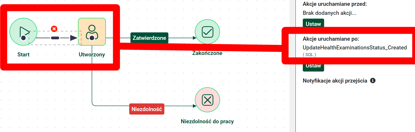 Początkowa aktualizacja tabeli pomocniczej dla podprocesu badania lekarskiego