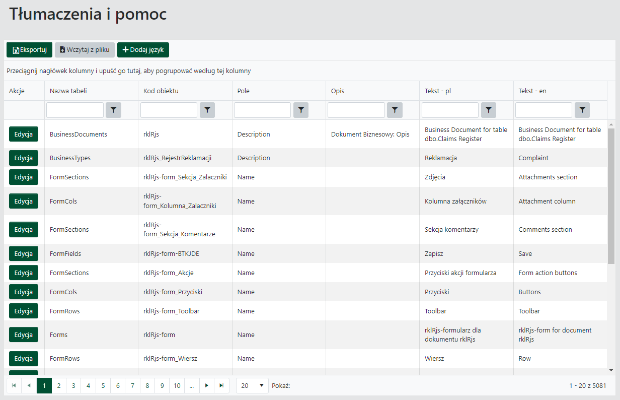 Tłumaczenia i pomoc