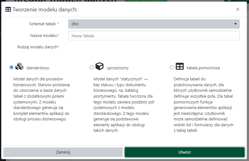 Tworzenie modelu danych