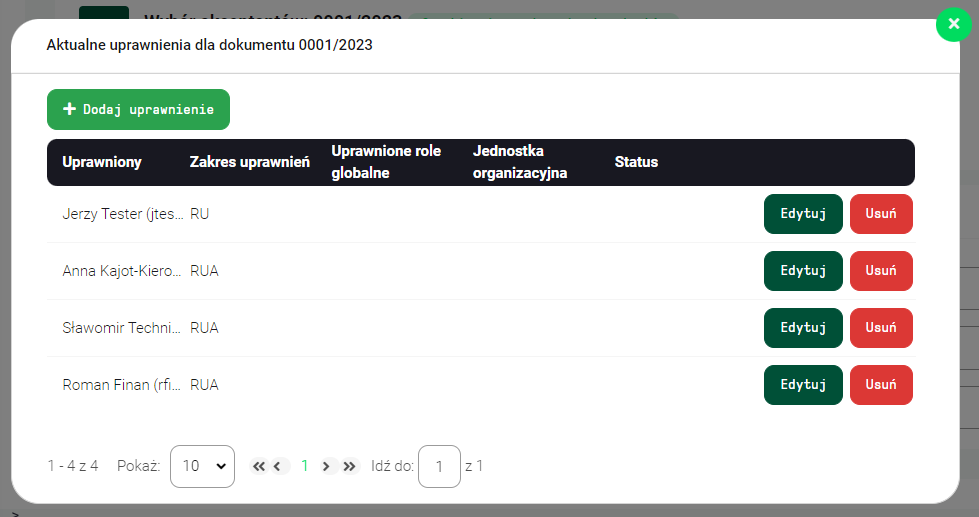 Lista uprawnionych do indywidualnego dokumentu
