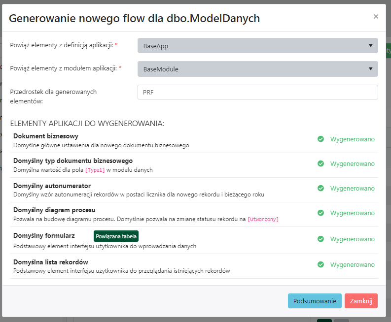 Powodzenie generowania elementów aplikacji