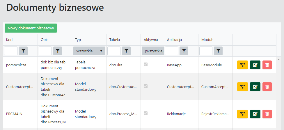Lista Dokumenty biznesowe