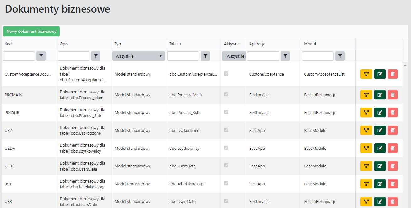 Lista definicji dokumentów