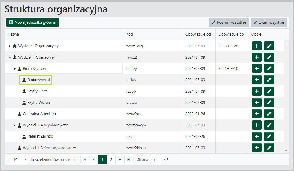 Przykłądowa struktura organizacyjna