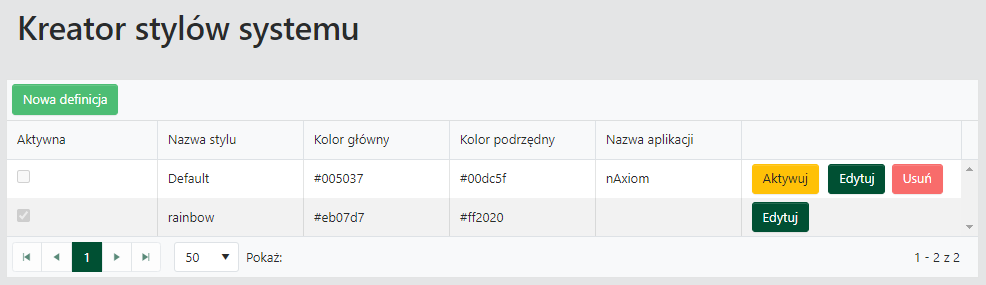 Lista definicji stylów