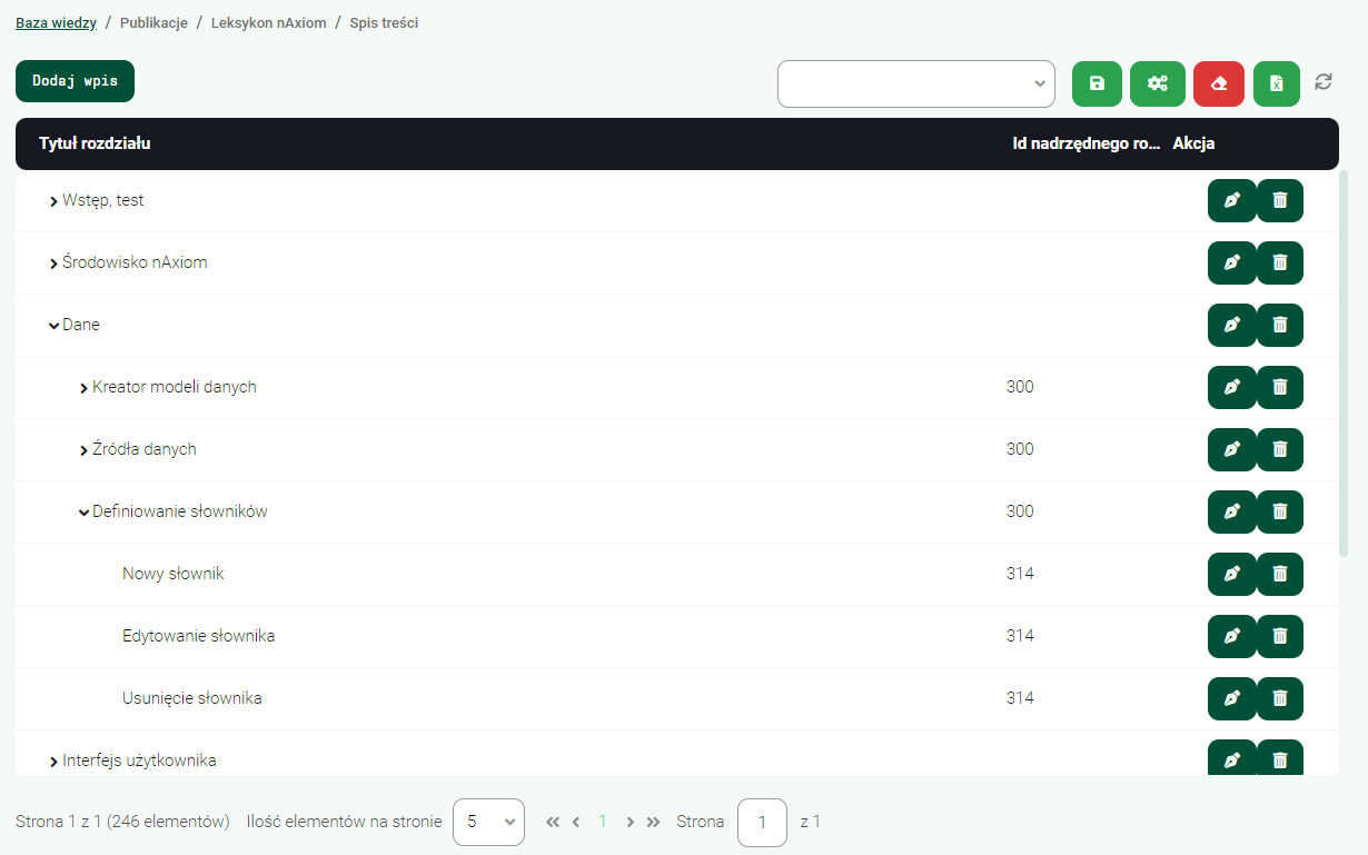 Przykład listy hierarchicznej.